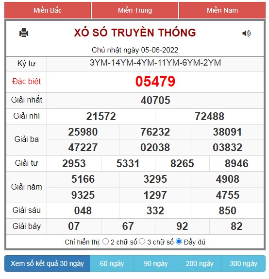 Kết quả XSMB ngày hôm qua 5/6/2022