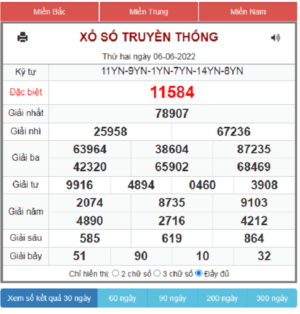 Kết quả XSMB ngày hôm qua 6/6/2022